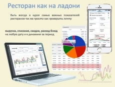 Ресторан как на ладони