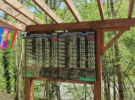 Готов кейс по автоматизации аттракциона "Поезд на рельсах" в Гуамском ущелье1