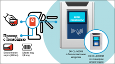 Новинка: блок-ридер DK CL-A0509 для турникетов с дисплеем посетителя