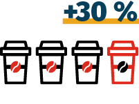 Выросли продажи кофе на вынос