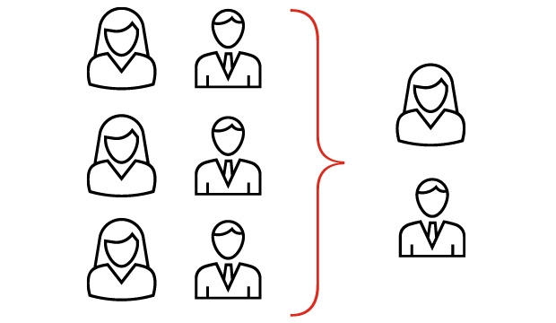 Эффект масштаба