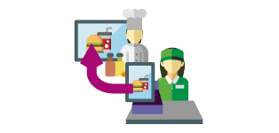 Заказ сразу отображается на экране на кухне