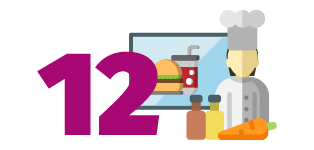 На экране может отображаться одновременно до 12 заказов.