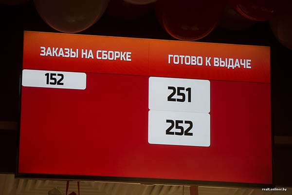 Электронная очередь