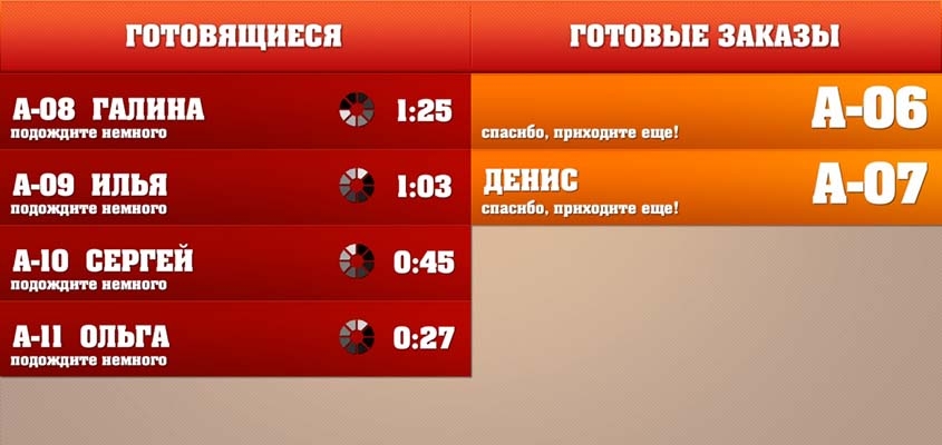 Электронная очередь