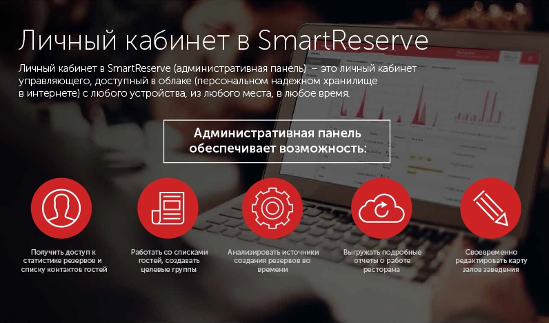 Личный кабинет в SmartReserve 
