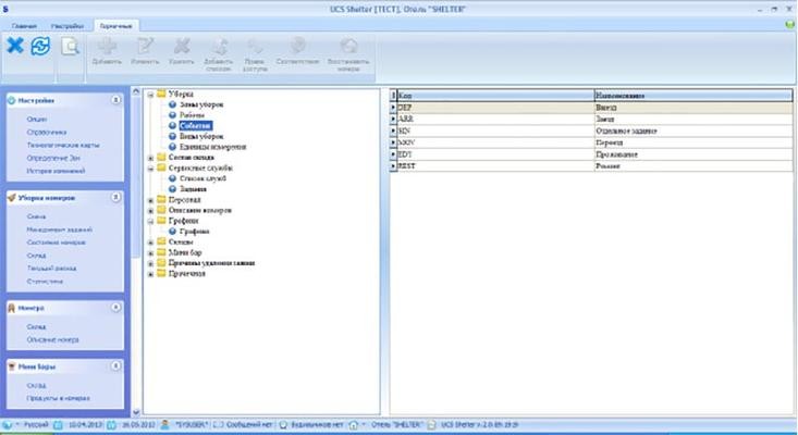 Автоматическое создание заданий на уборку с учетом технологических карт и нормами расхода