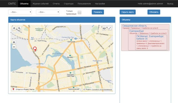 Функционал системы мониторинга. Главный экран