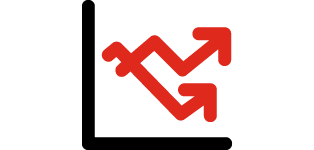 Контроль ROI установленного оборудования