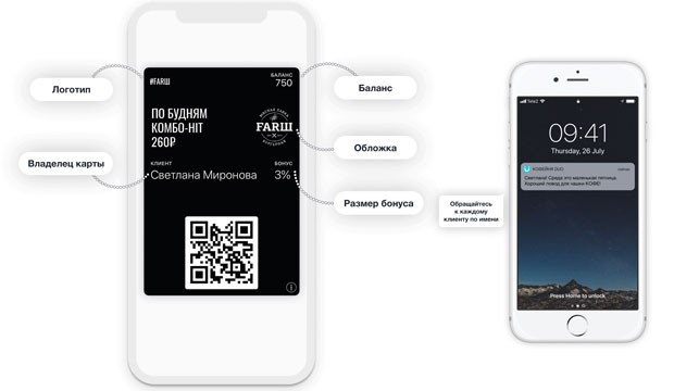 Интеграция с Card PR