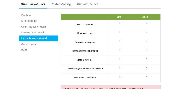Организатор и участник могут обмениваться сообщениями, документами с помощью коммуникационных возможностей системы Барс.ЭКСПО-2